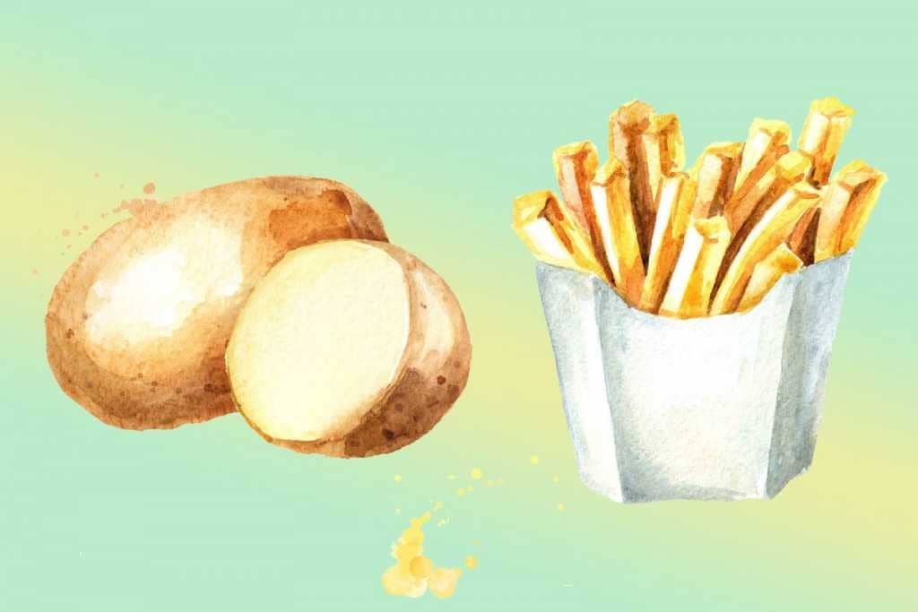 картопля