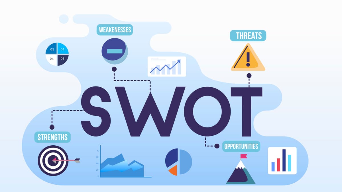 swot-аналіз