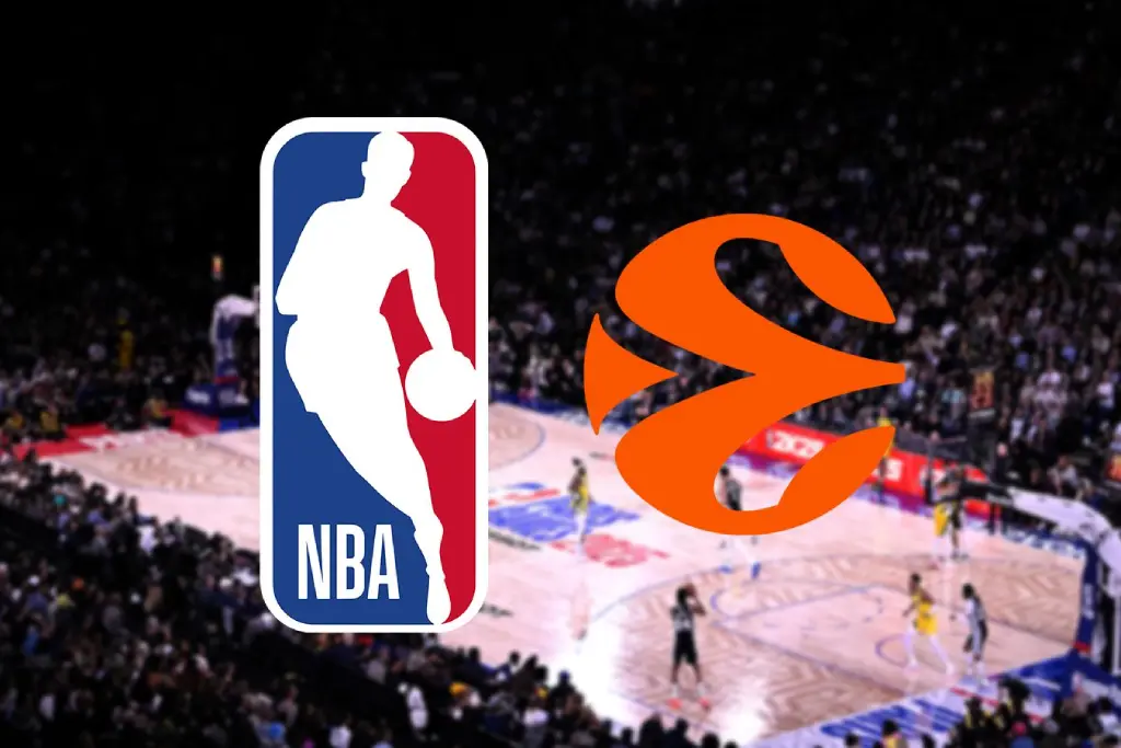 NBA