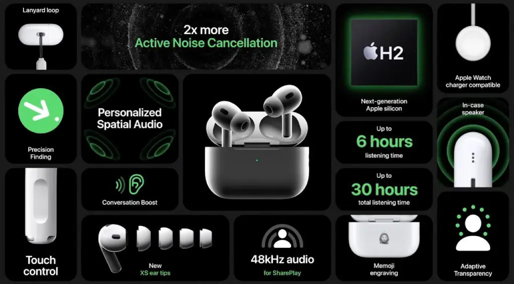 AirPods Pro 3